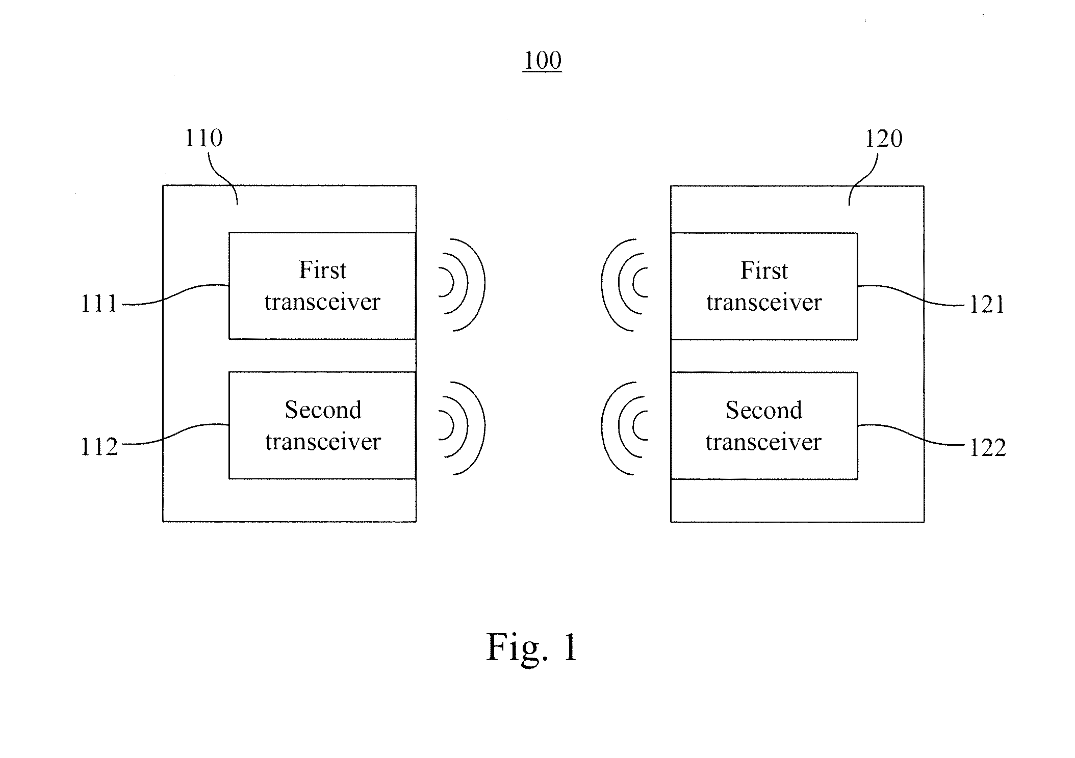 Wireless communication method