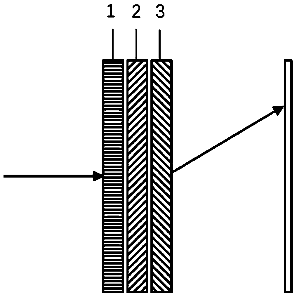 Optical lens sets, optical beam scanner and optical beam scanning method