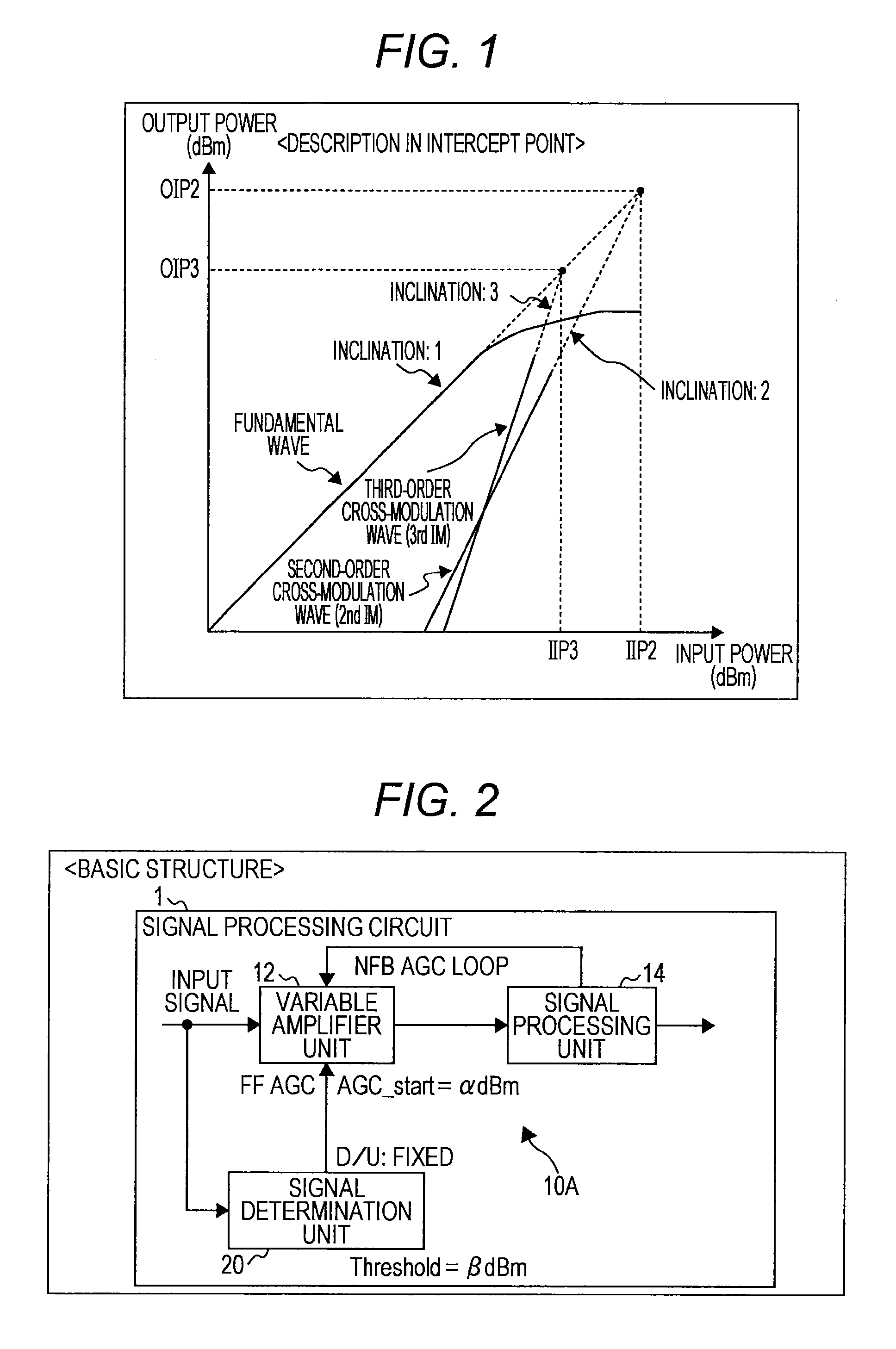 Gain control circuit, communication device, electronic appliance, and gain control method