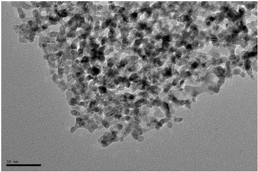 Method of synchronously synthesizing organic matter and metal compound nanoparticles based on MOFs material