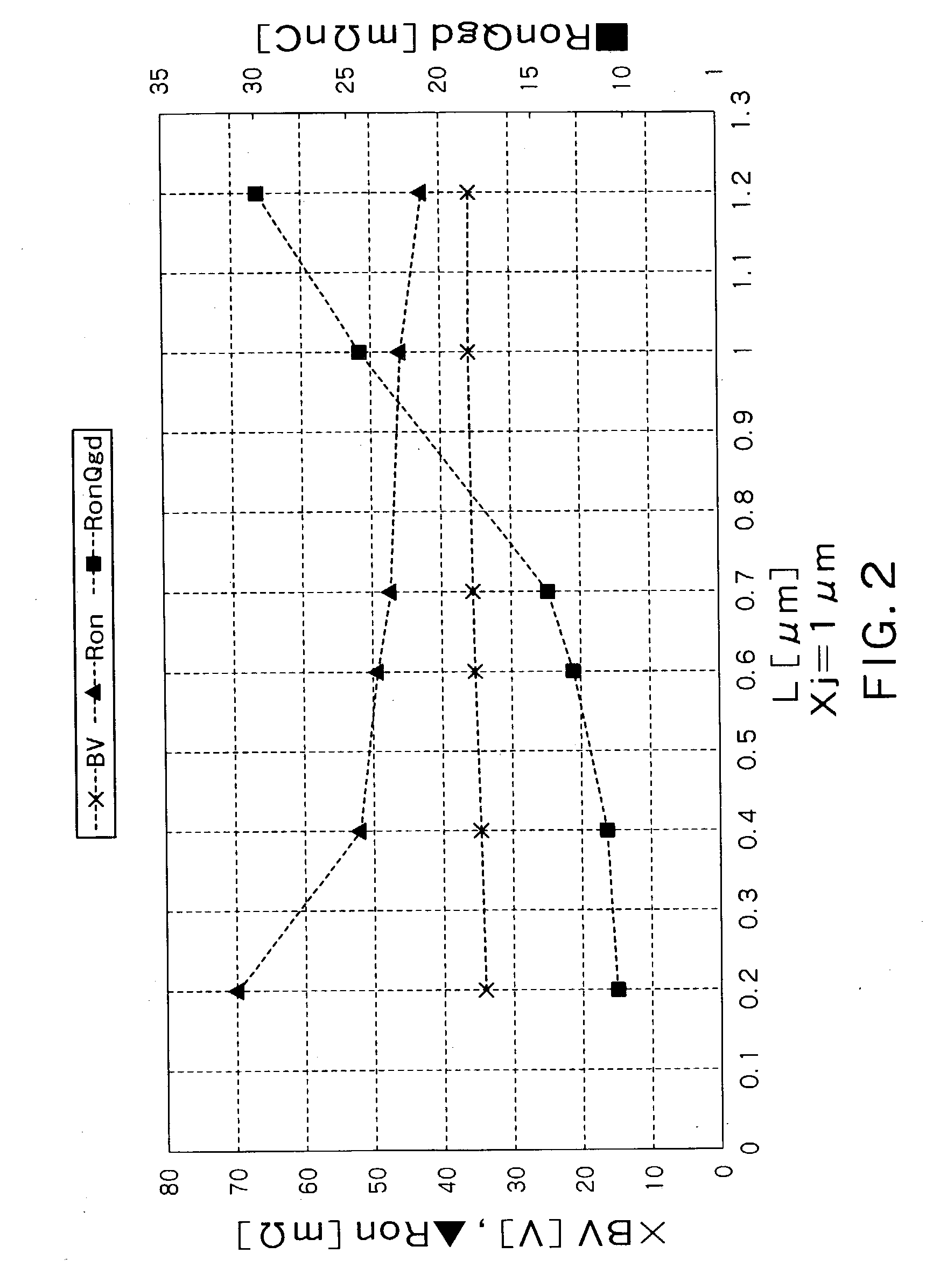 Semiconductor device