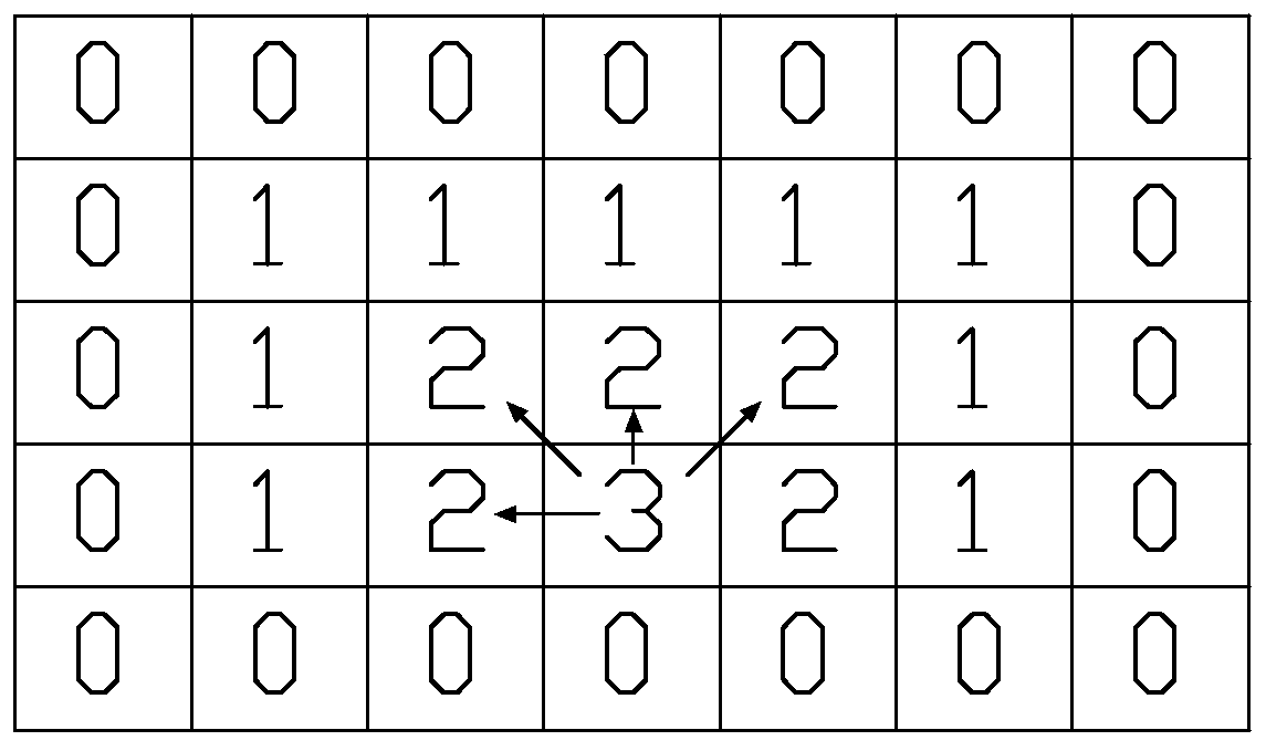 Intelligent lock and palm vein recognition optimization method applied to intelligent lock