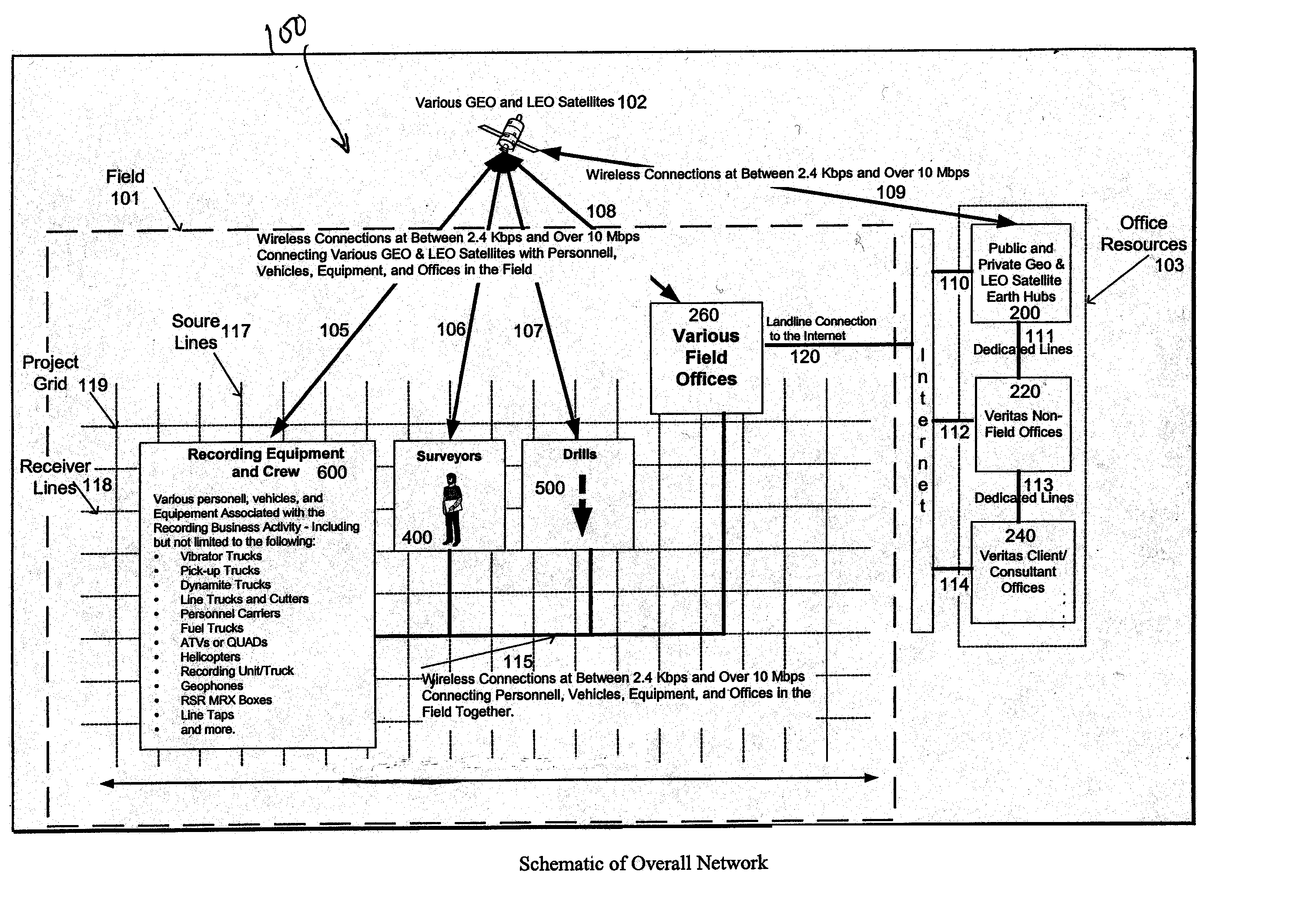 Satelite-based seismic mobile information and control system