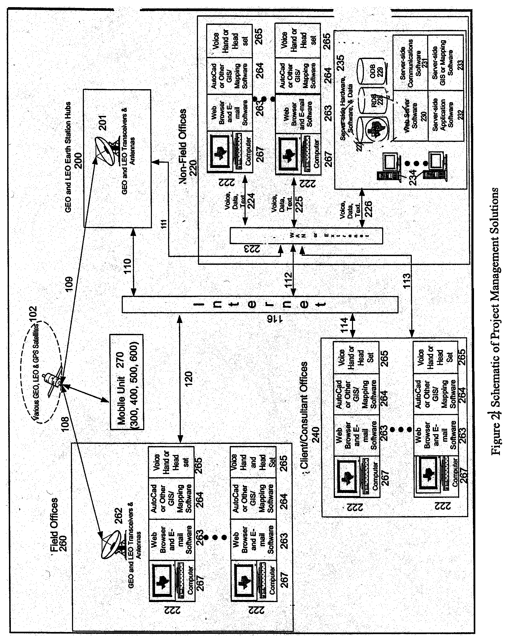 Satelite-based seismic mobile information and control system