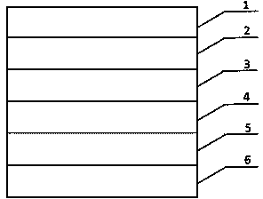 Polymer solar battery with inverted structure and manufacturing method thereof