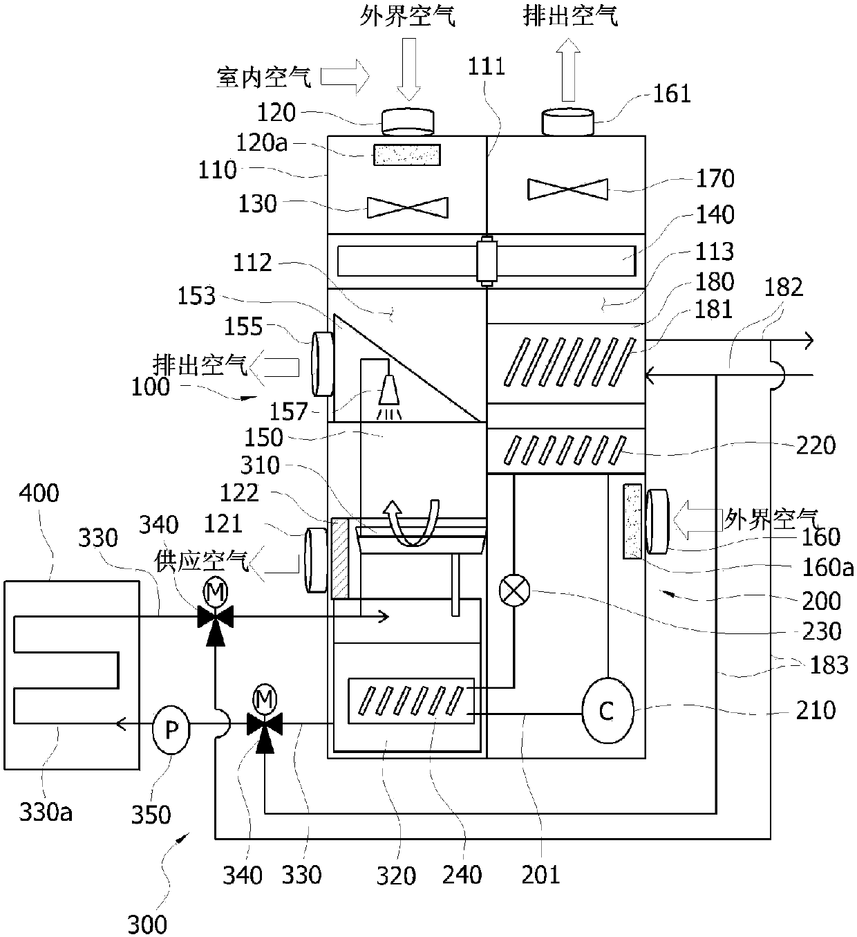 Hybrid device for cooling