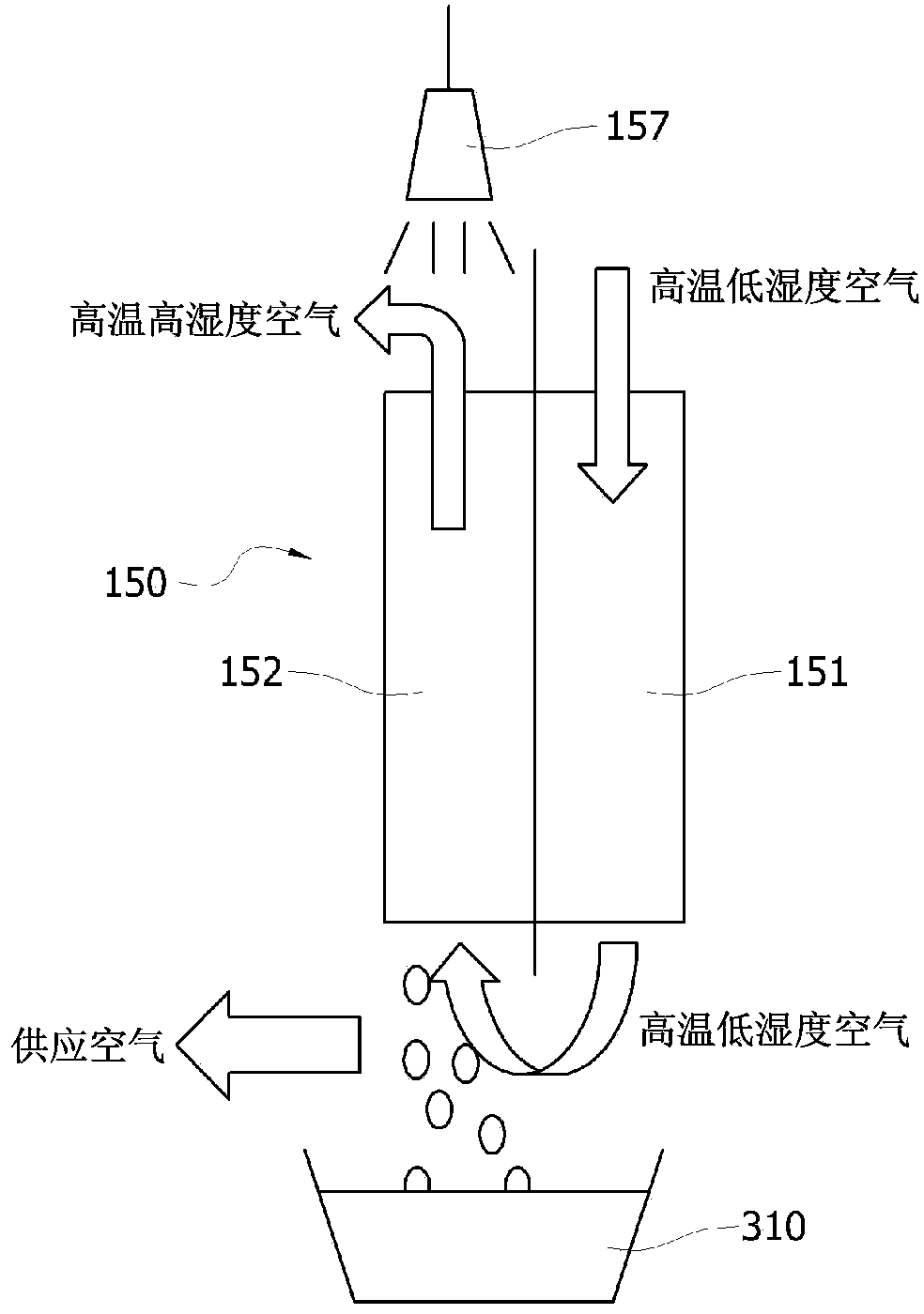 Hybrid device for cooling