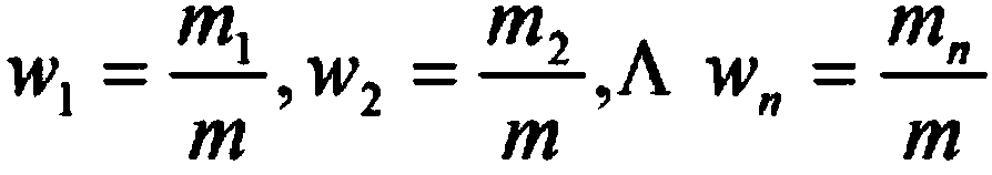 Computer-based real-time economic index monitoring analysis method