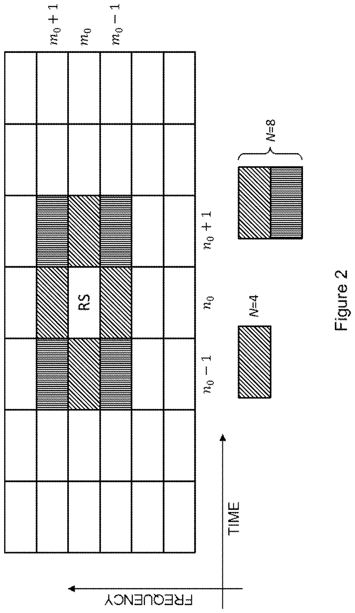 Base station, terminal apparatus, method, program, and recording medium