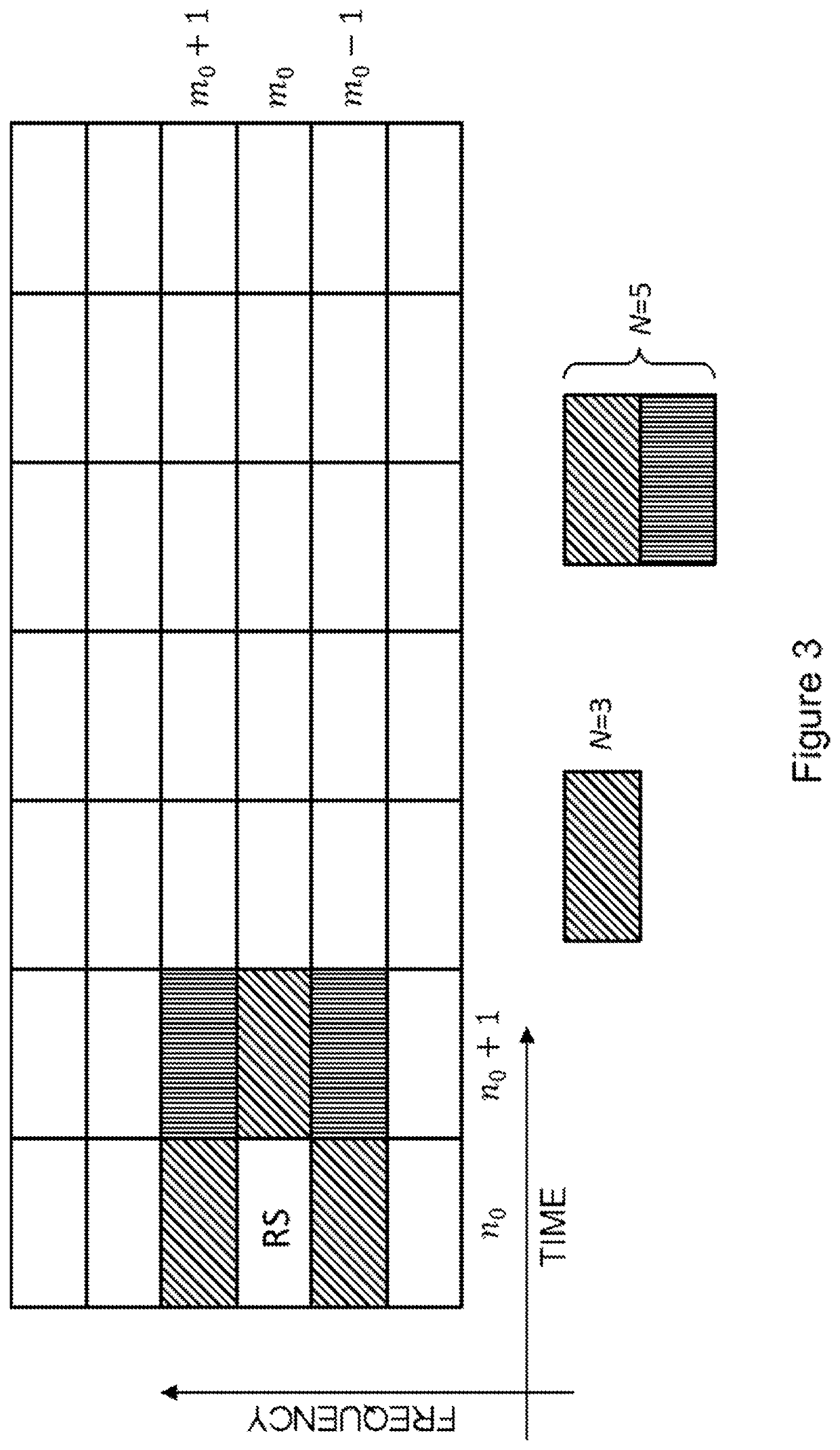 Base station, terminal apparatus, method, program, and recording medium