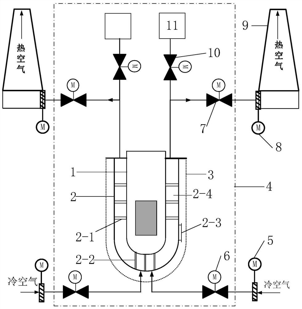 Reactor air-cooled waste heat removal system with pressure vessel of double-layer structure