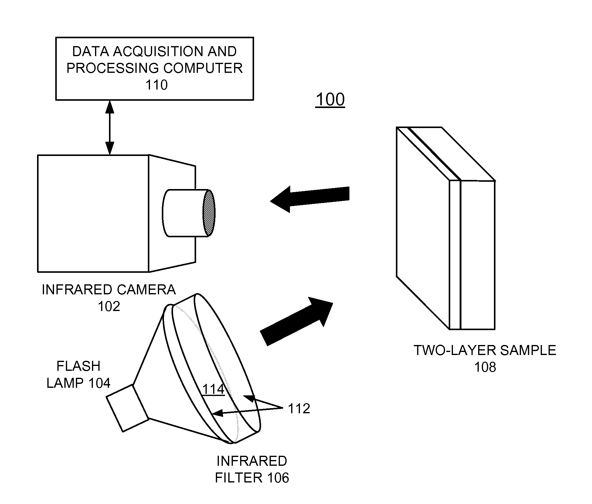 Method and apparatus for implementing material thermal property measurement by flash thermal imaging