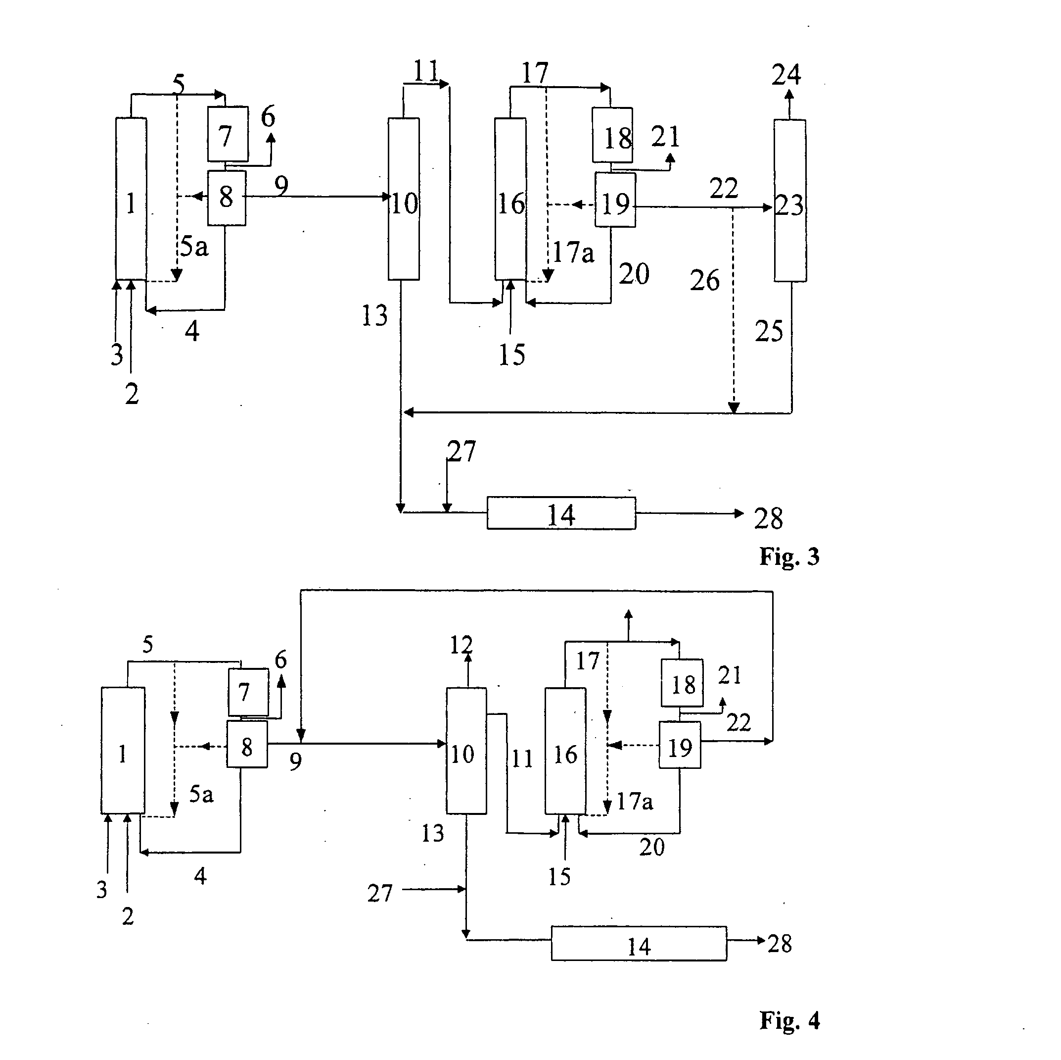 Process for the hydroformylation of olefins