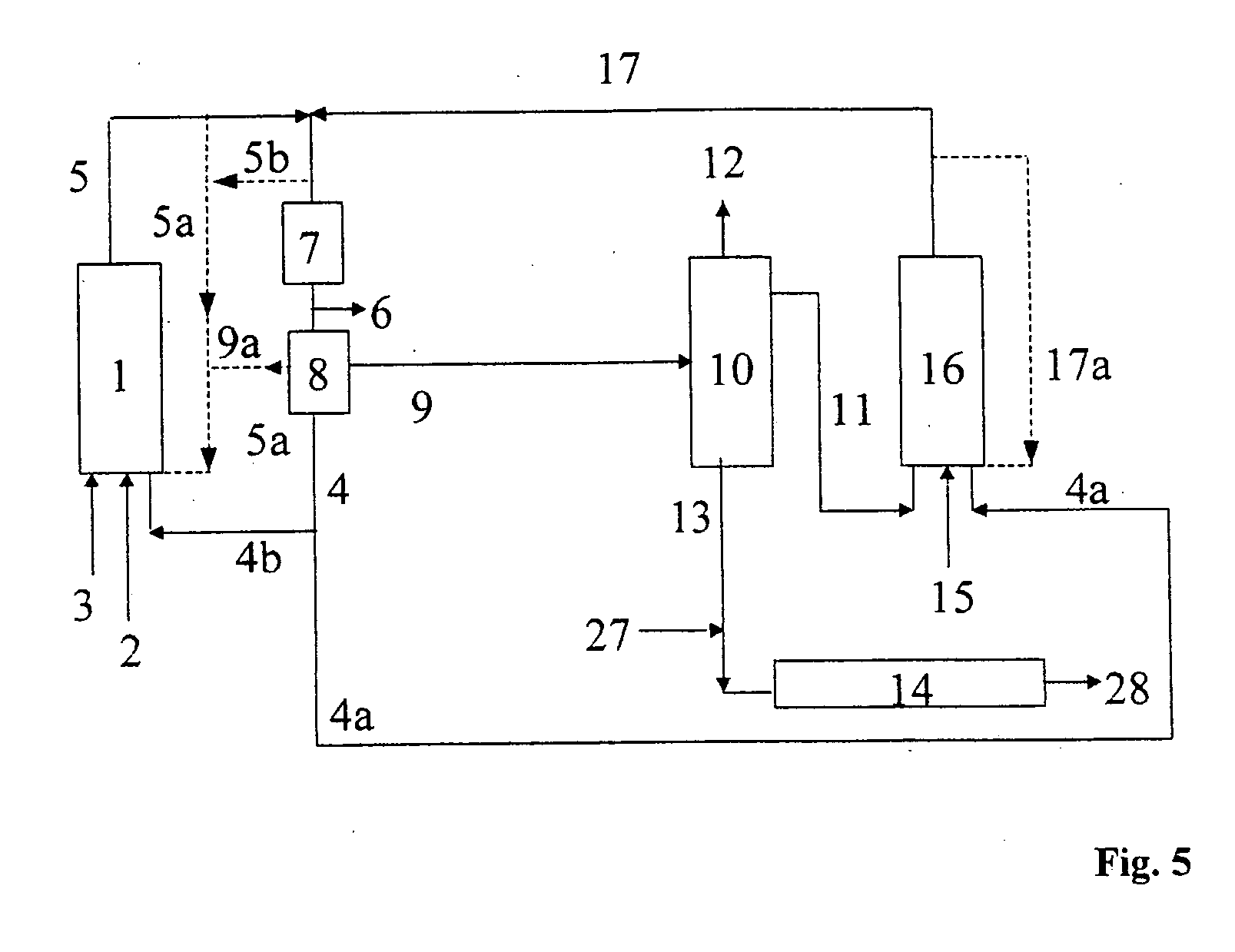 Process for the hydroformylation of olefins