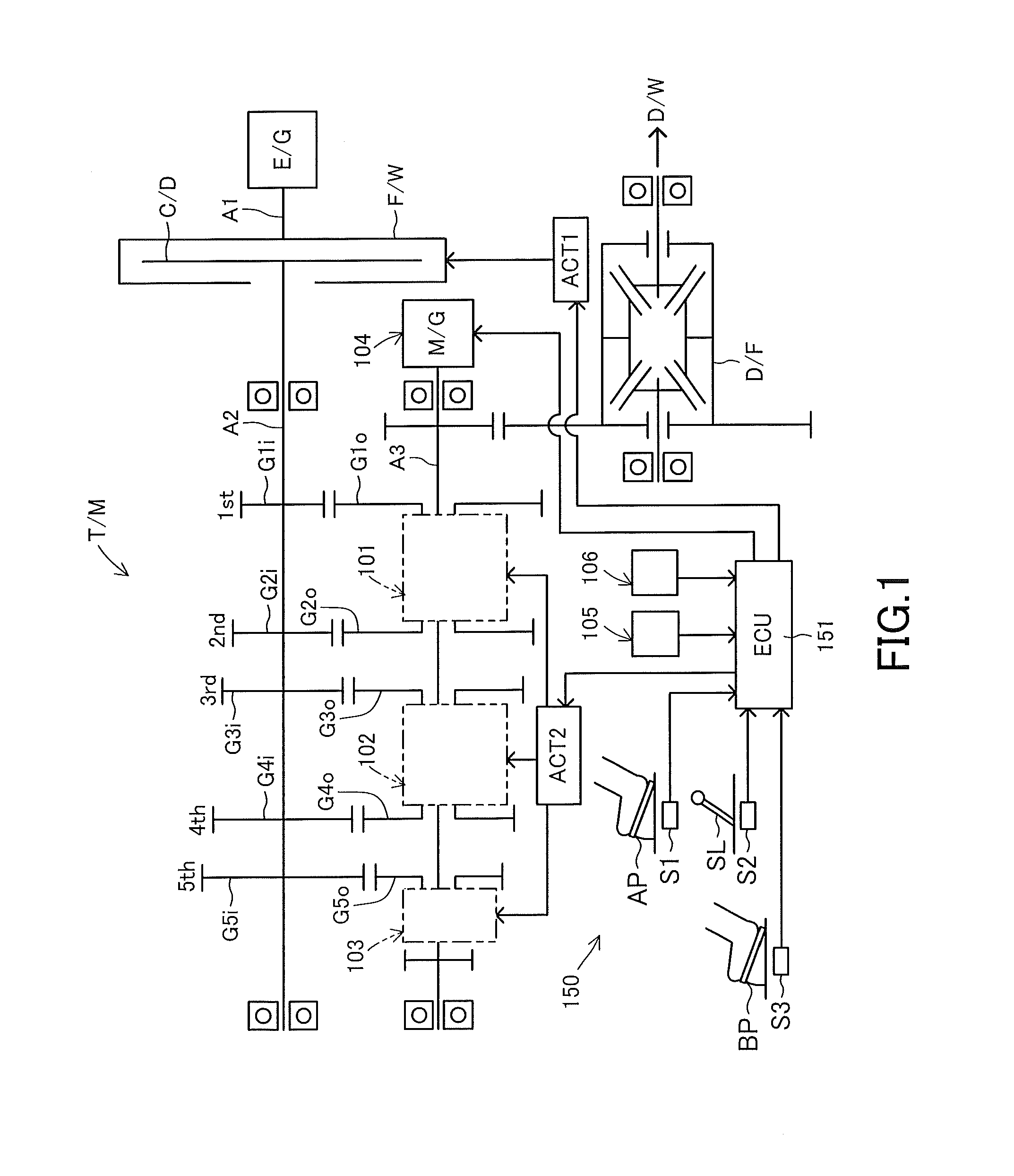 Transmission for a vehicle