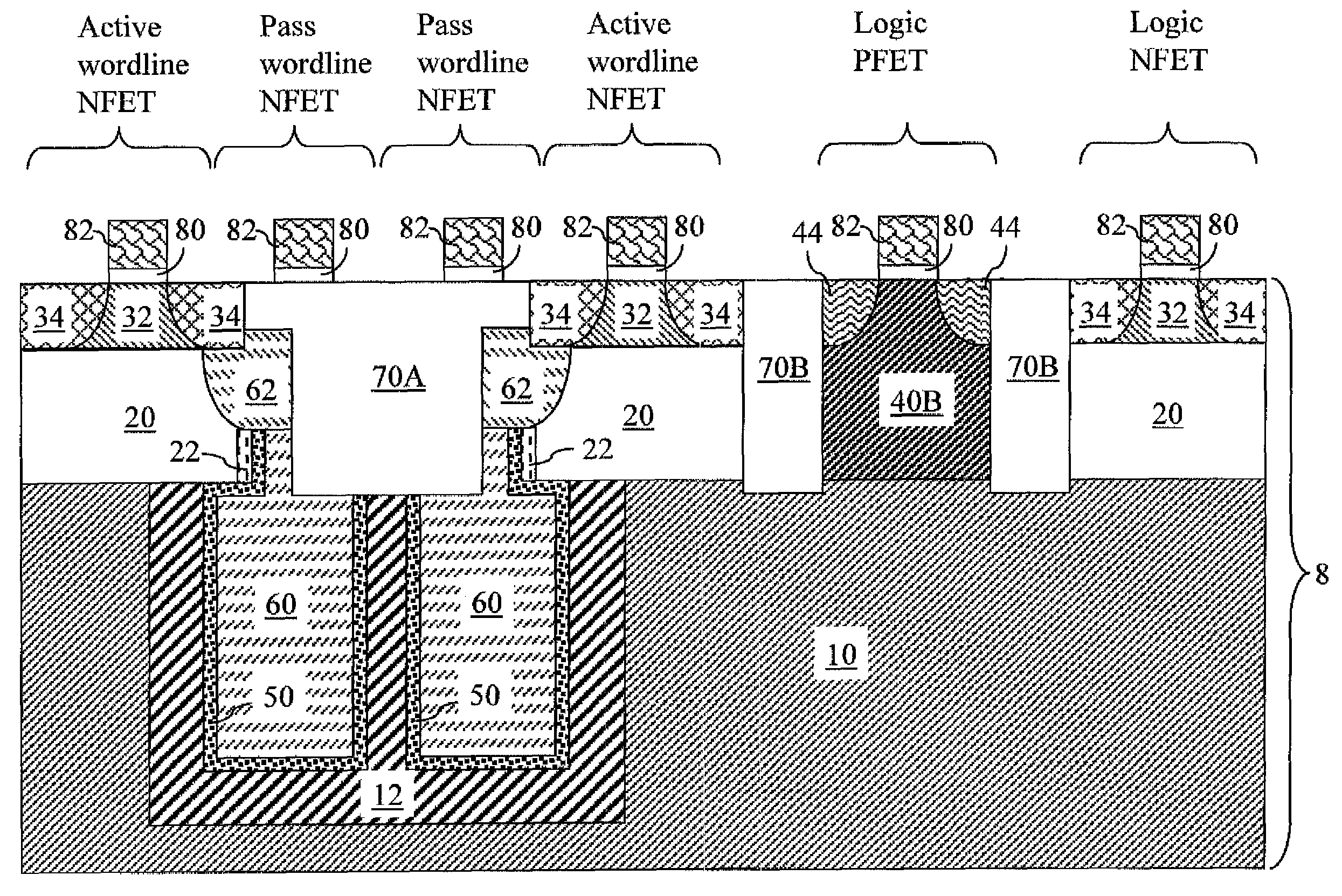 Hybrid orientation substrate compatible deep trench capacitor embedded dram