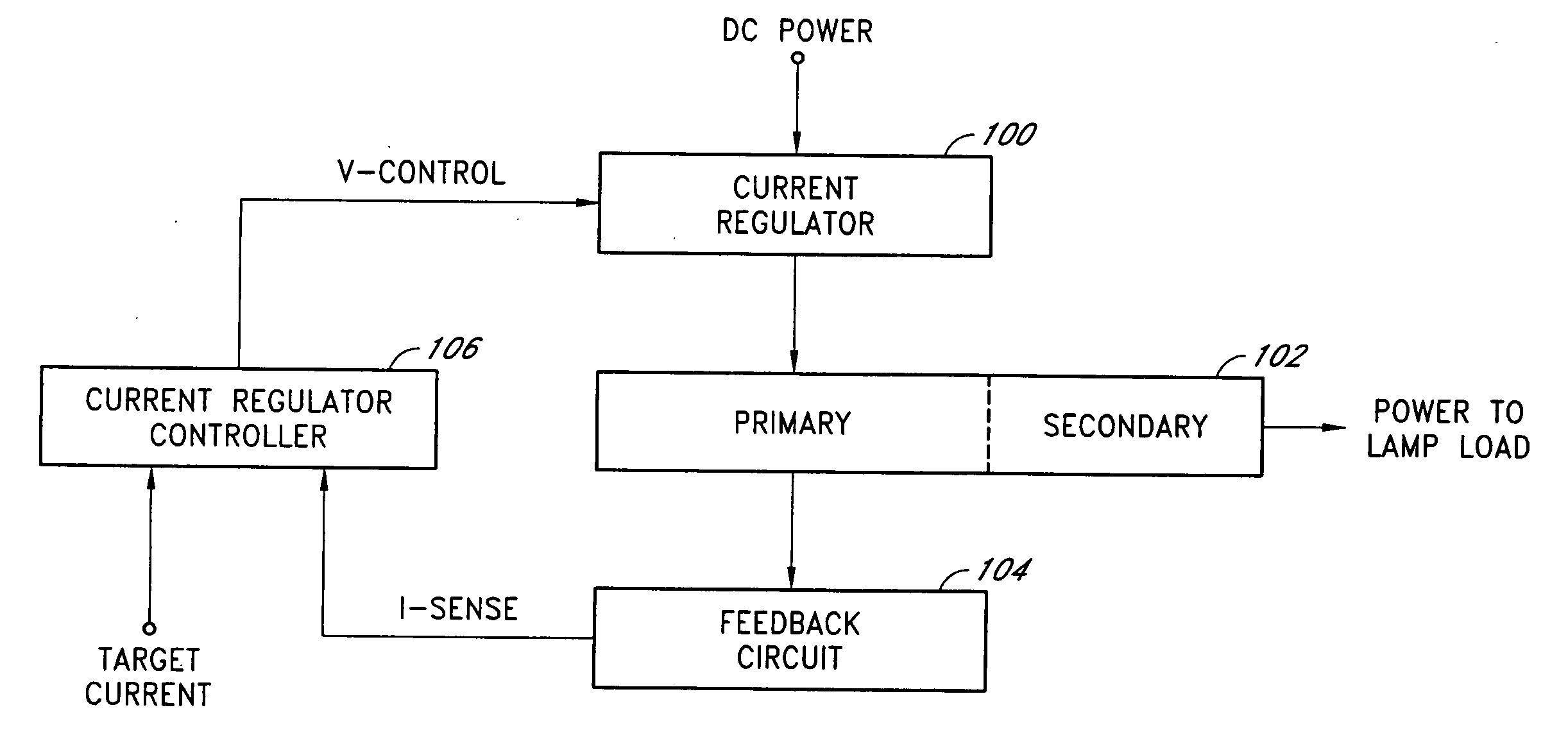 Current-mode direct-drive inverter