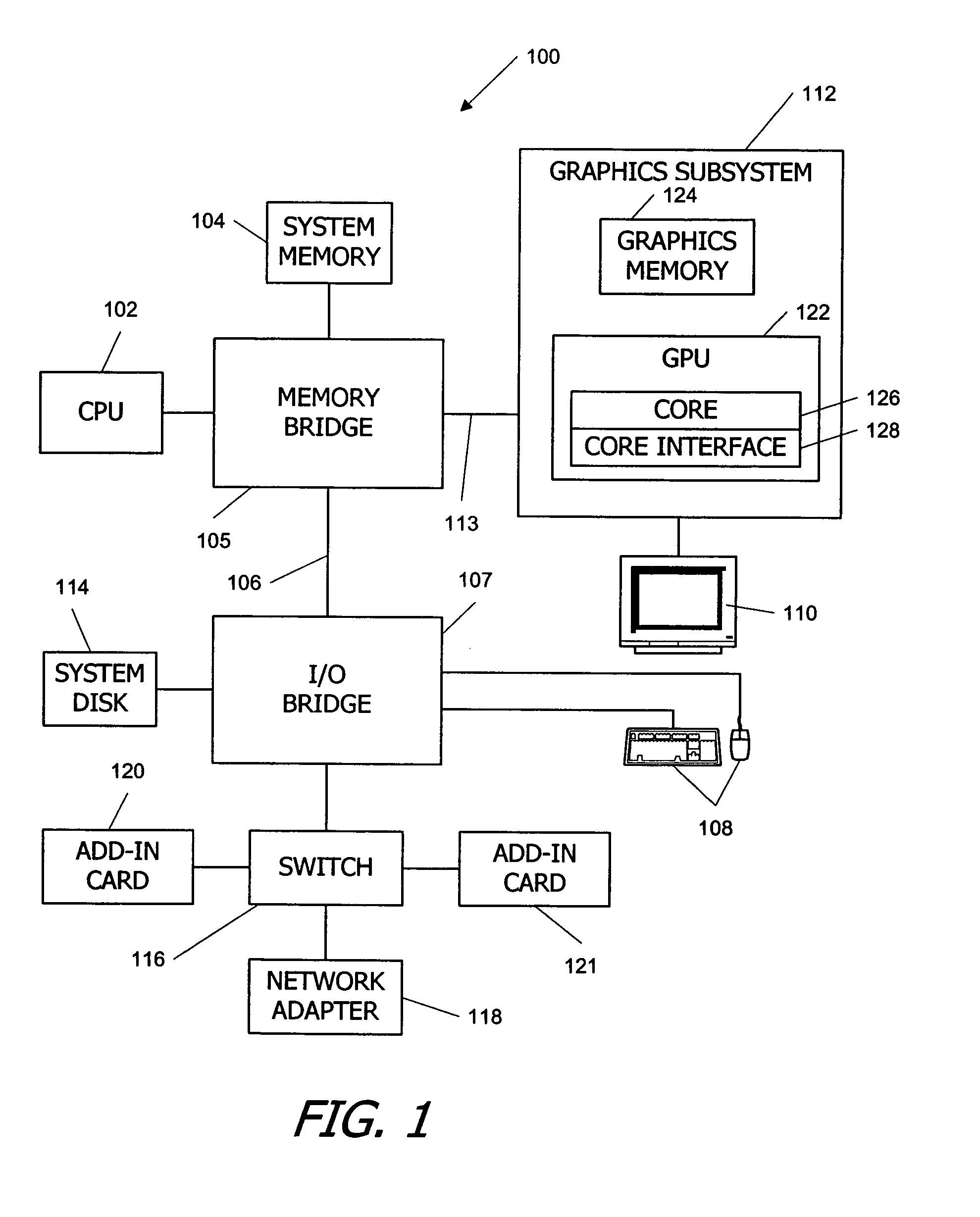 Synchronization of threads in a cooperative thread array