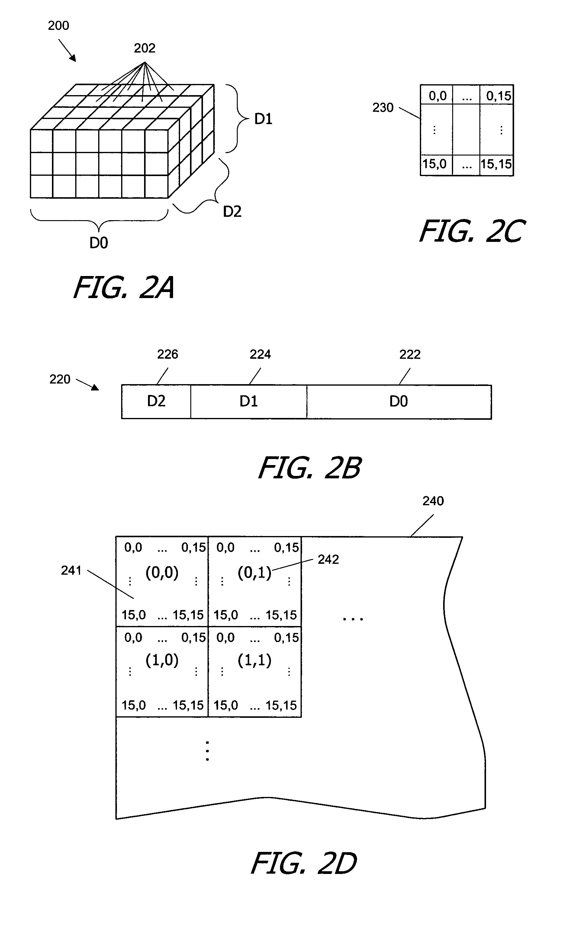 Synchronization of threads in a cooperative thread array