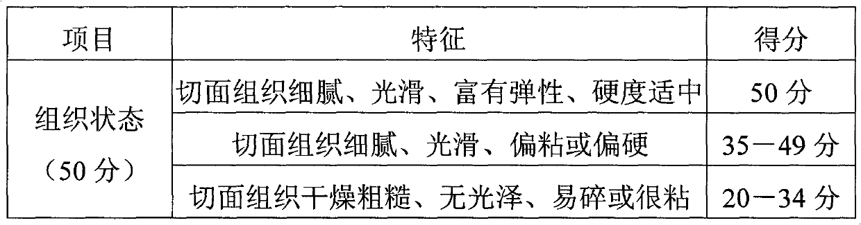 Low energy and low fat processed cheese slice/block, and preparation method thereof