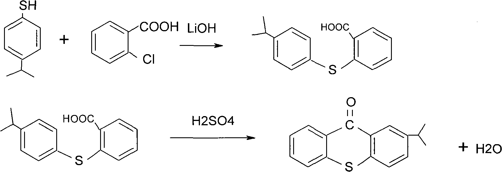 Preparation process of 2-isopropylthioxanthone