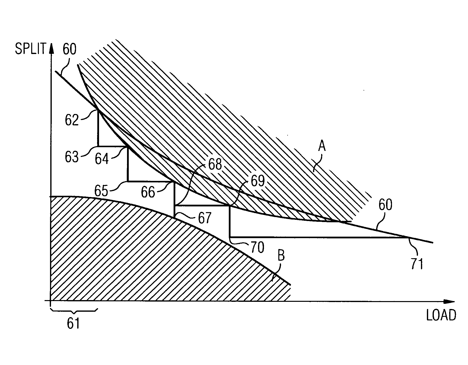 Fuel Ratio Control in a Combustion Apparatus with Multiple Fuel Supply Lines