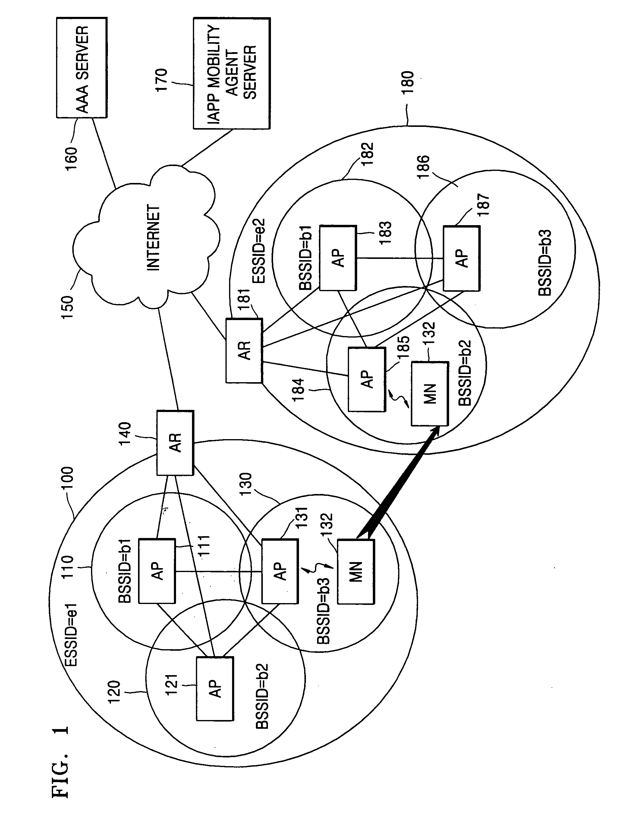 Internet connection service method, system, and medium for mobile nodes