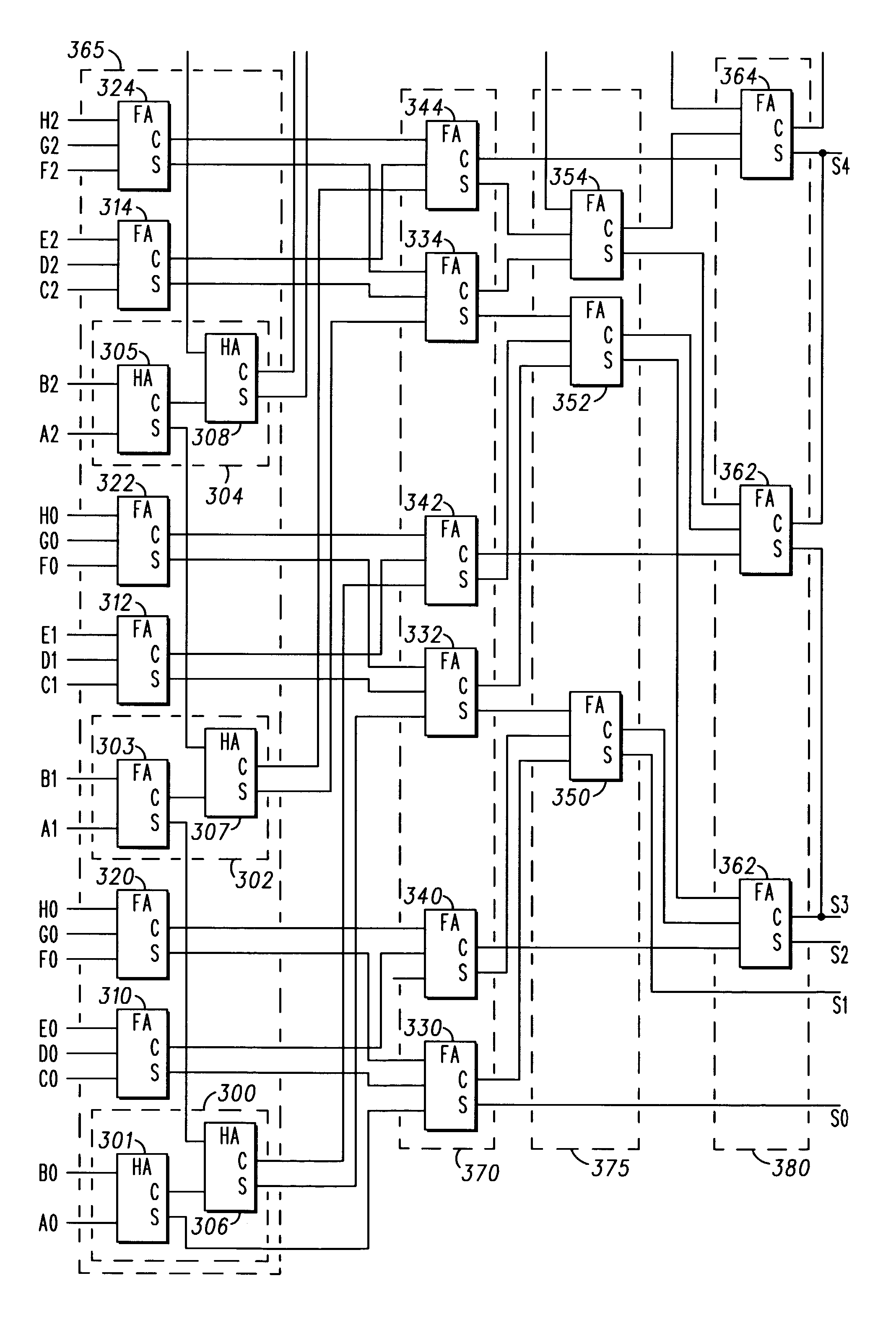 Adder tree structure DSP system and method