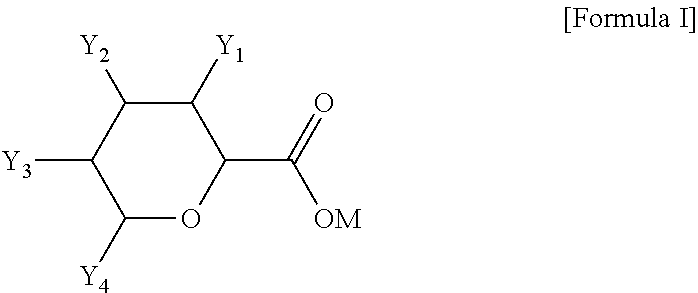 Water base slurry composition for cosmetic products and methods of use