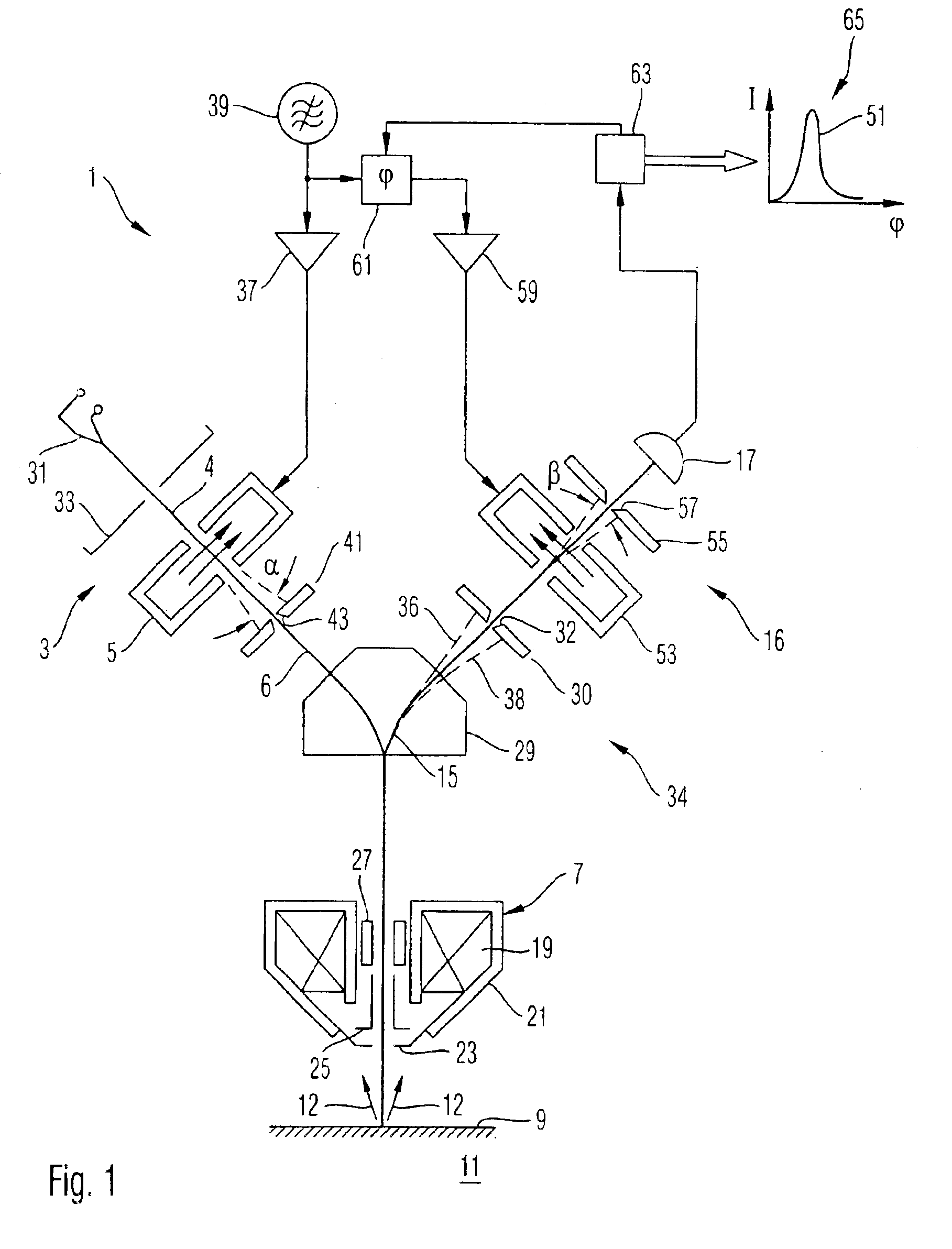 Electron microscopy system, electron microscopy method and focusing system for charged particles