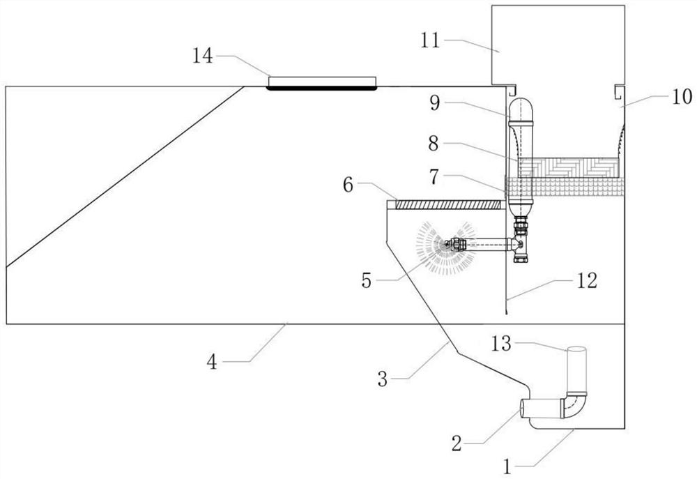 Front-end wet-type purification combined equipment