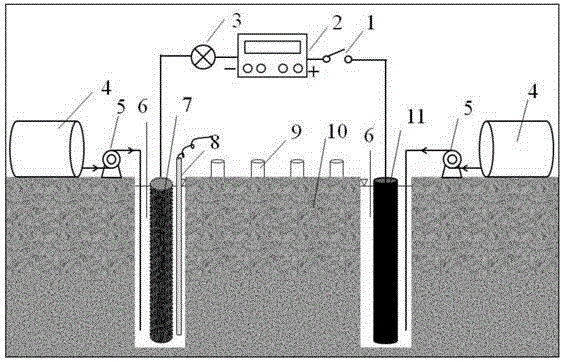 Composite electrode for electro-kinetic remediation of heavy metal contaminated soil, electro-kinetic remediating device and electro-kinetic remediation method