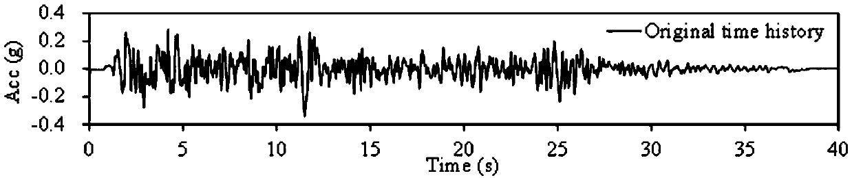 Slope seismic stability time frequency analysis method