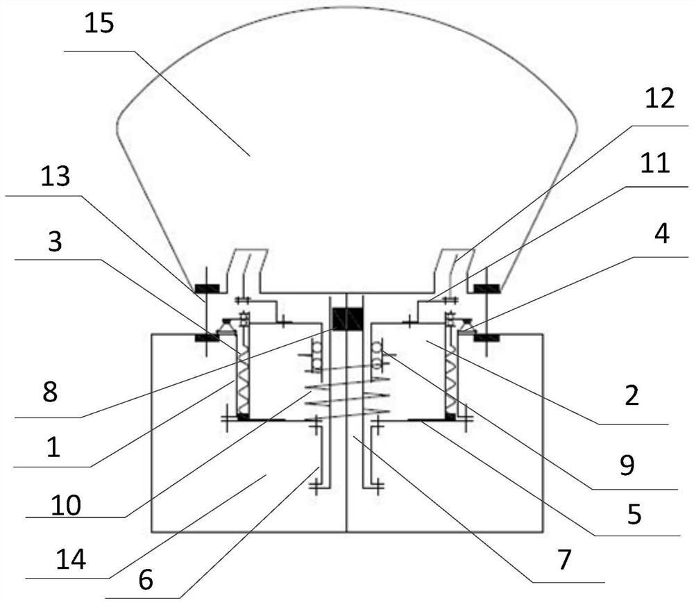 Rotation starting separation mechanism