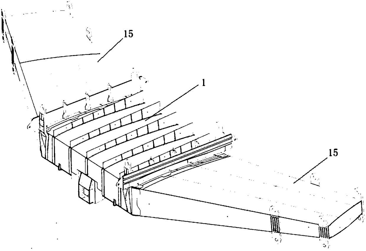 Test method for central wing box