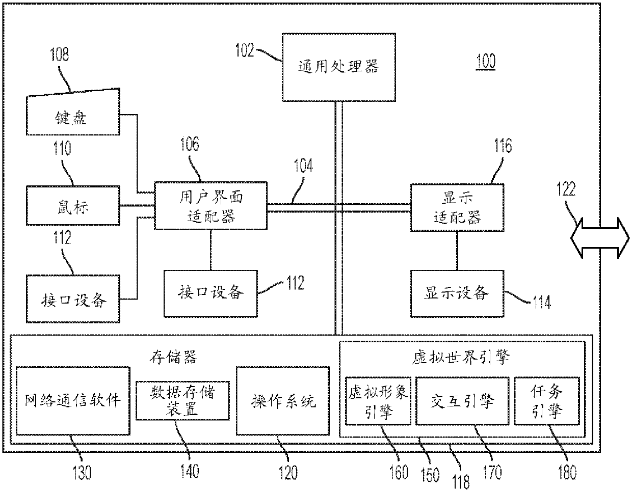 System and method for assessing cognitive and mood states of a real world user as a function of virtual world activity