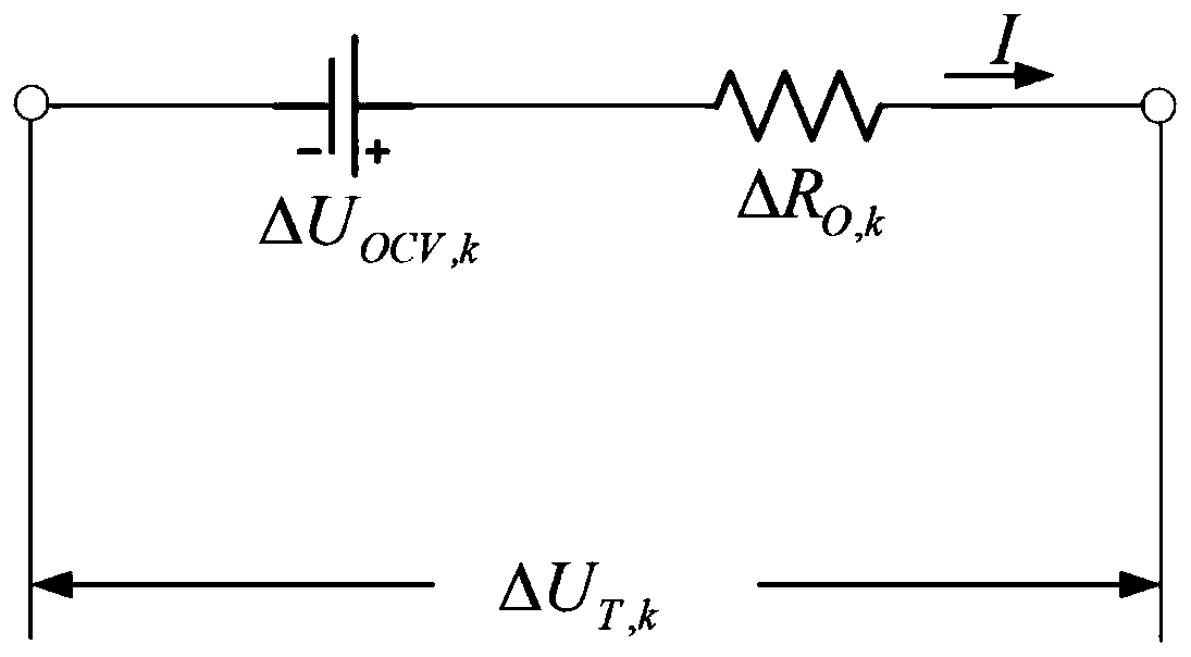 Information fusion-based series battery pack SOC (state of charge) estimation method