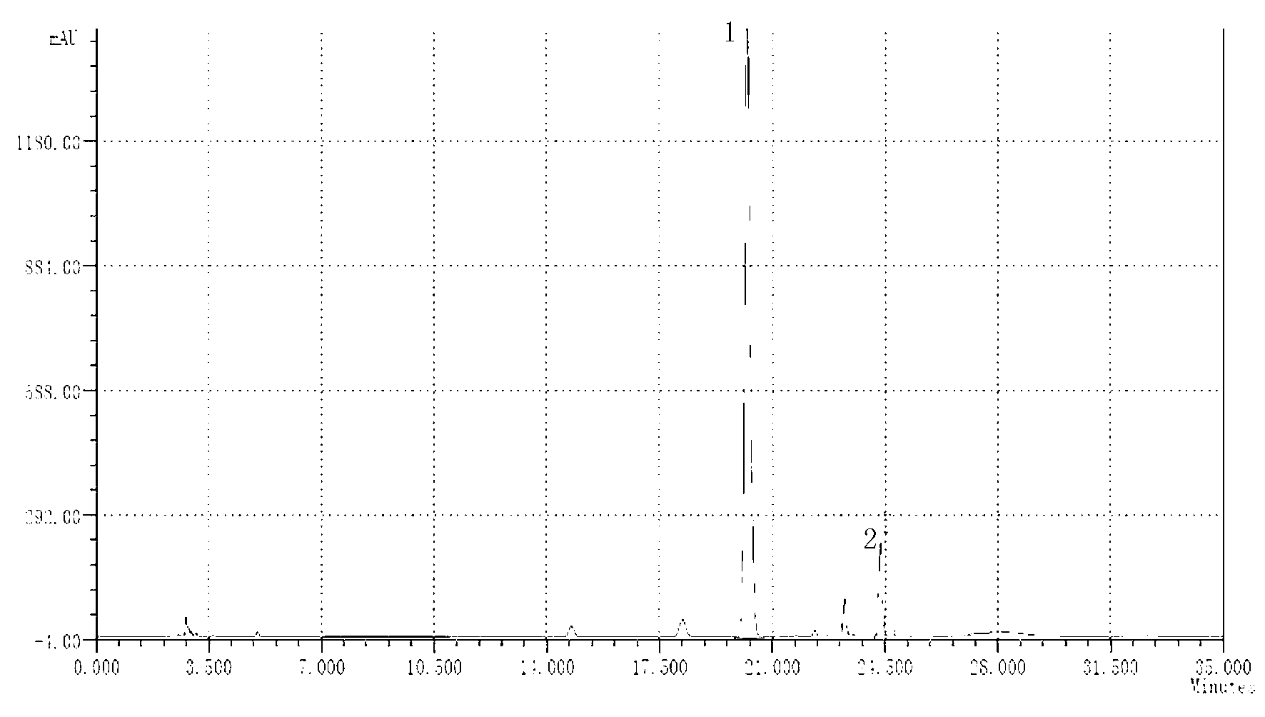 Gene segment with coded and highly-active trans-4-hydroxyl-L-prolyl hydroxylase and application thereof