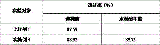 Marine herbal pain relieving antibacterial agent and preparation method