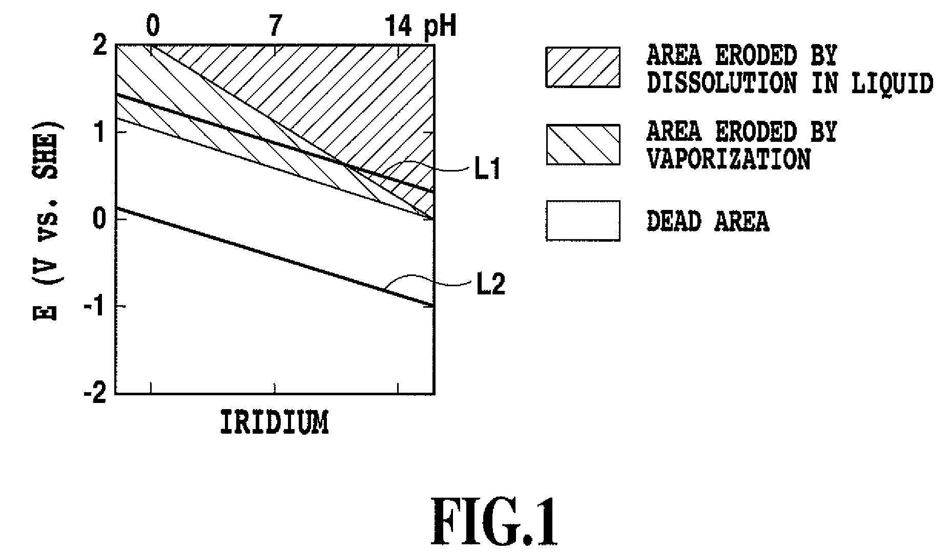 Circuit board for ink jet head, ink jet head having the same, method for cleaning the head and ink jet printing apparatus using the head