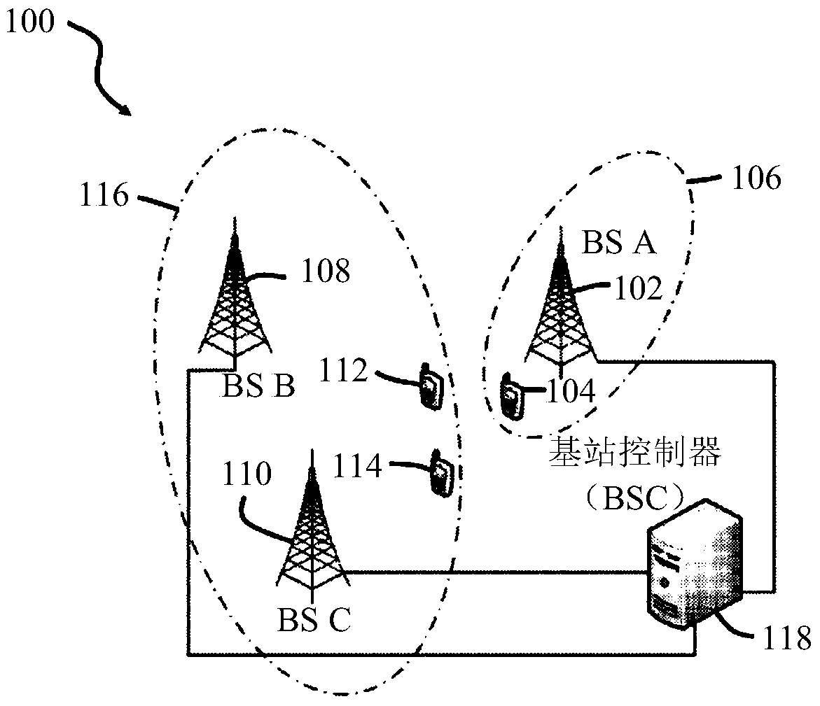 A system and method for controlling multiple wireless access nodes