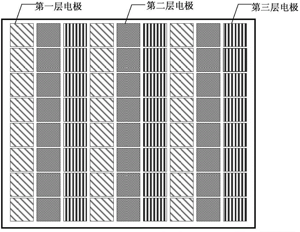 Touch reproduction device and touch reproduction method based on bi-directional frictional force control