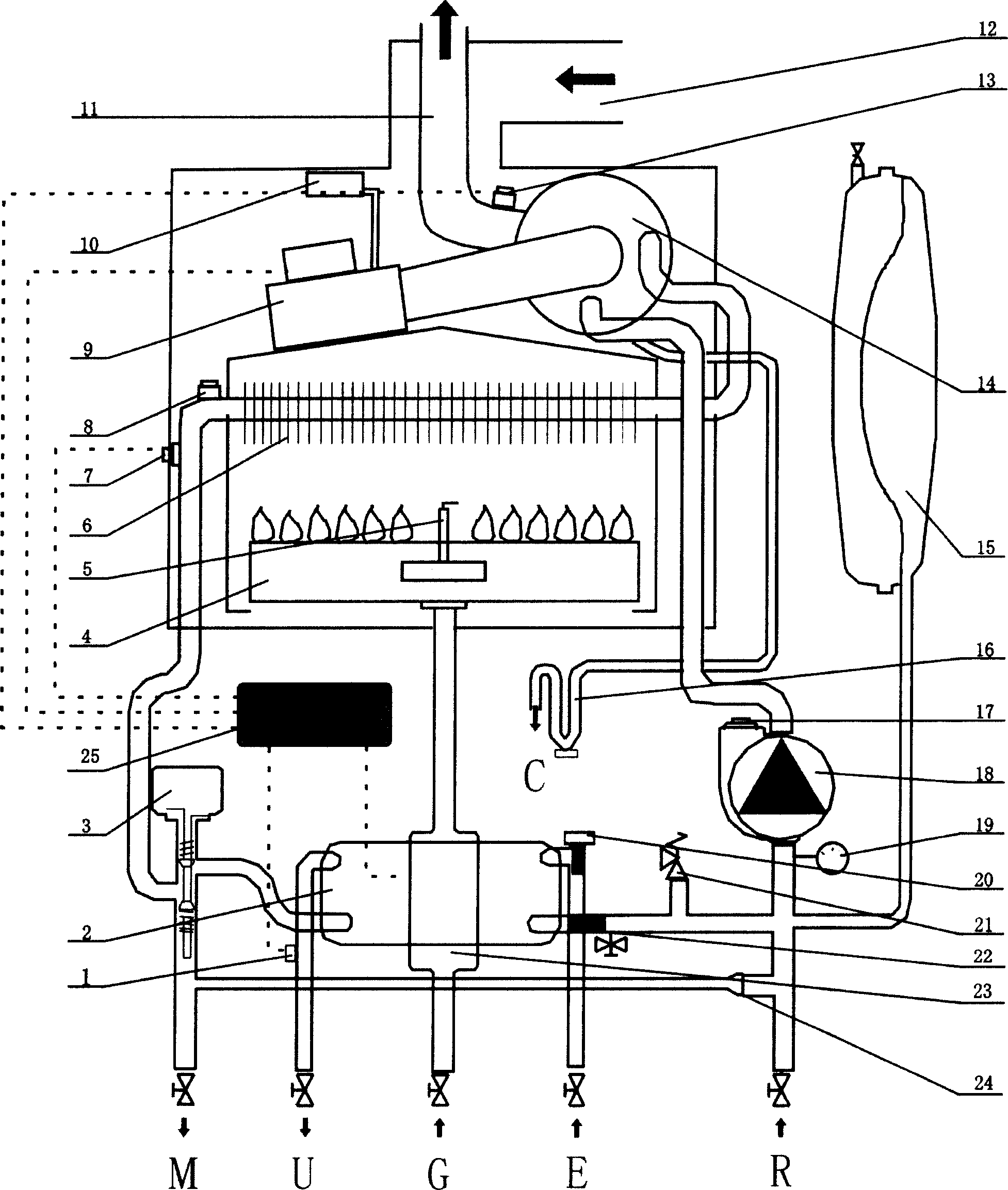 Gas heating stove