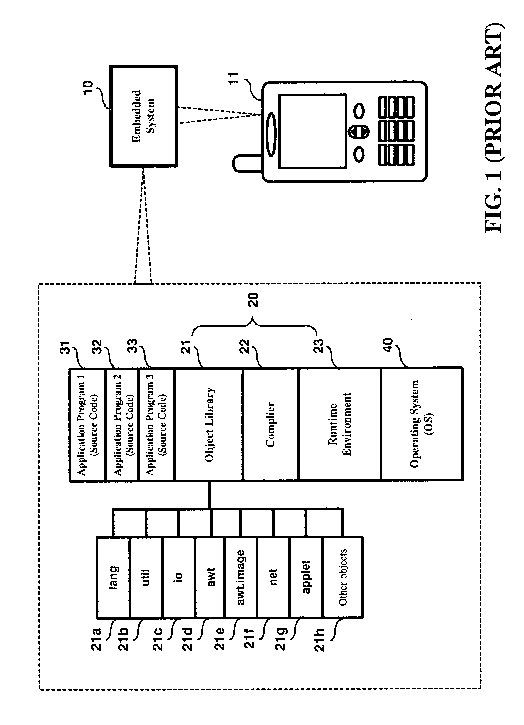 Embedded system program code reduction method and system