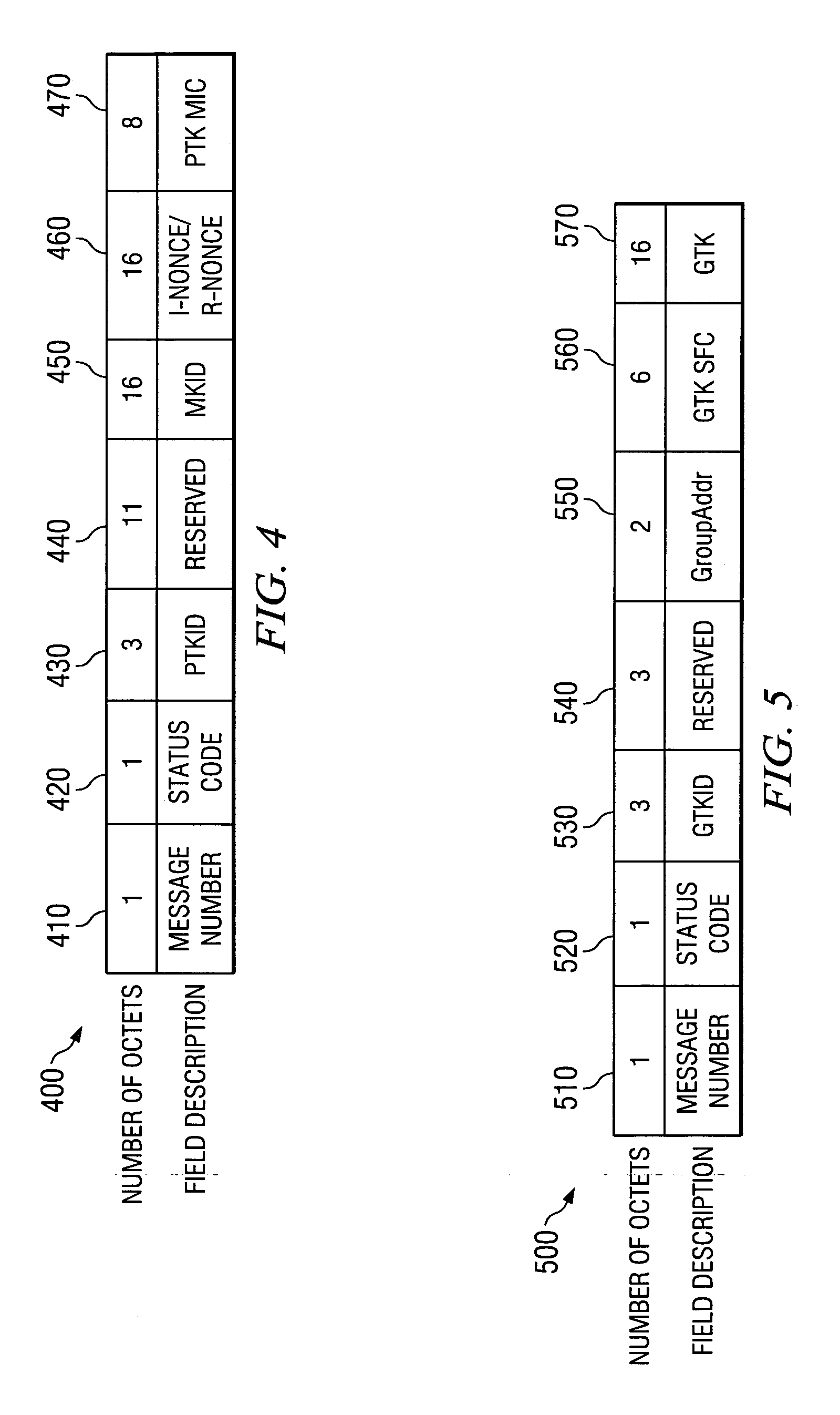 System and method for establishing secure communications between devices in distributed wireless networks