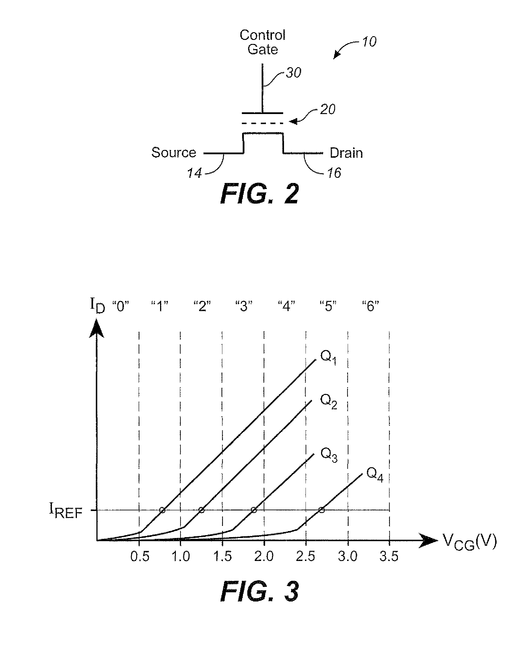 Balanced Performance for On-Chip Folding of Non-Volatile Memories