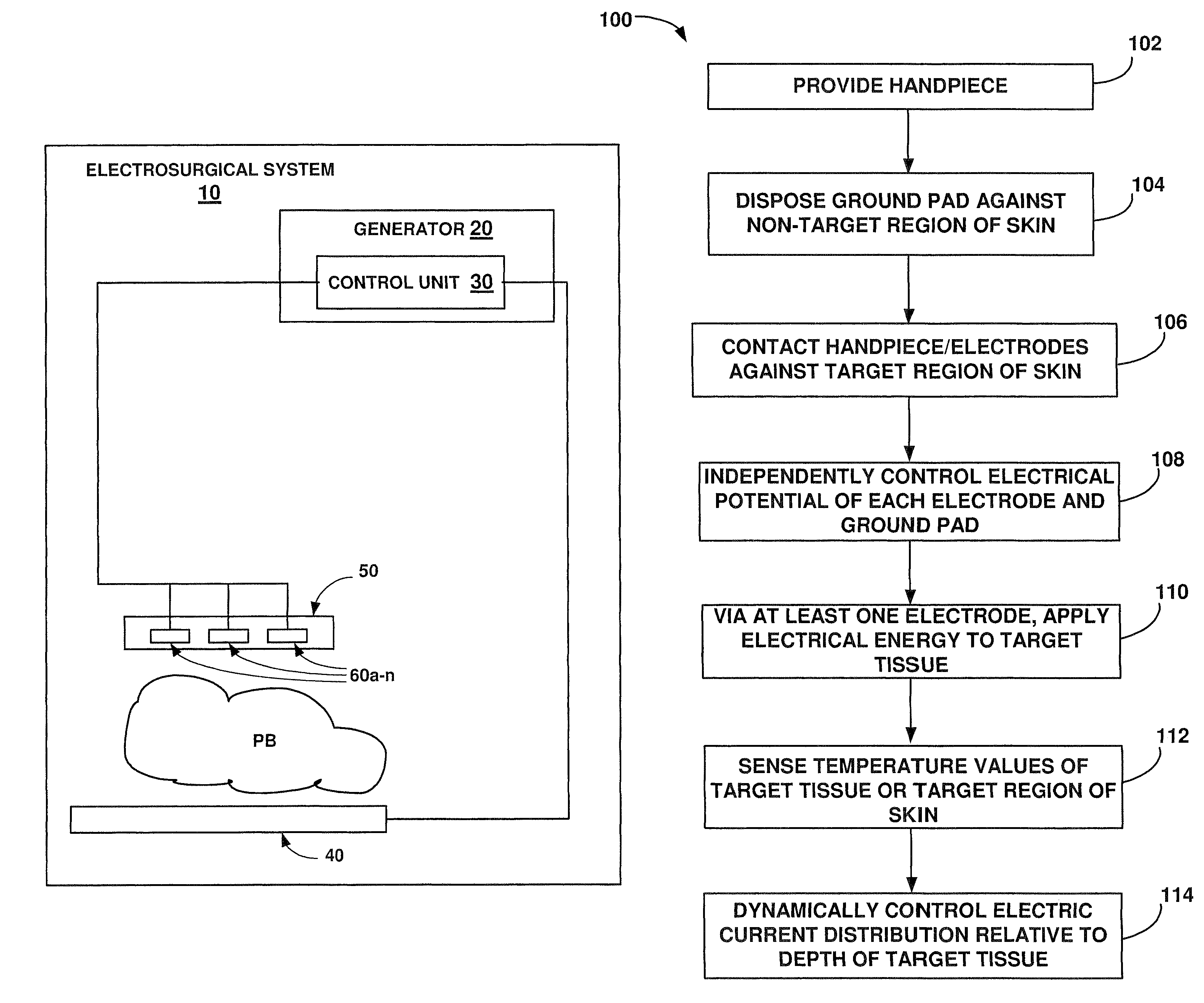 Subcutaneous electric field distribution system and methods