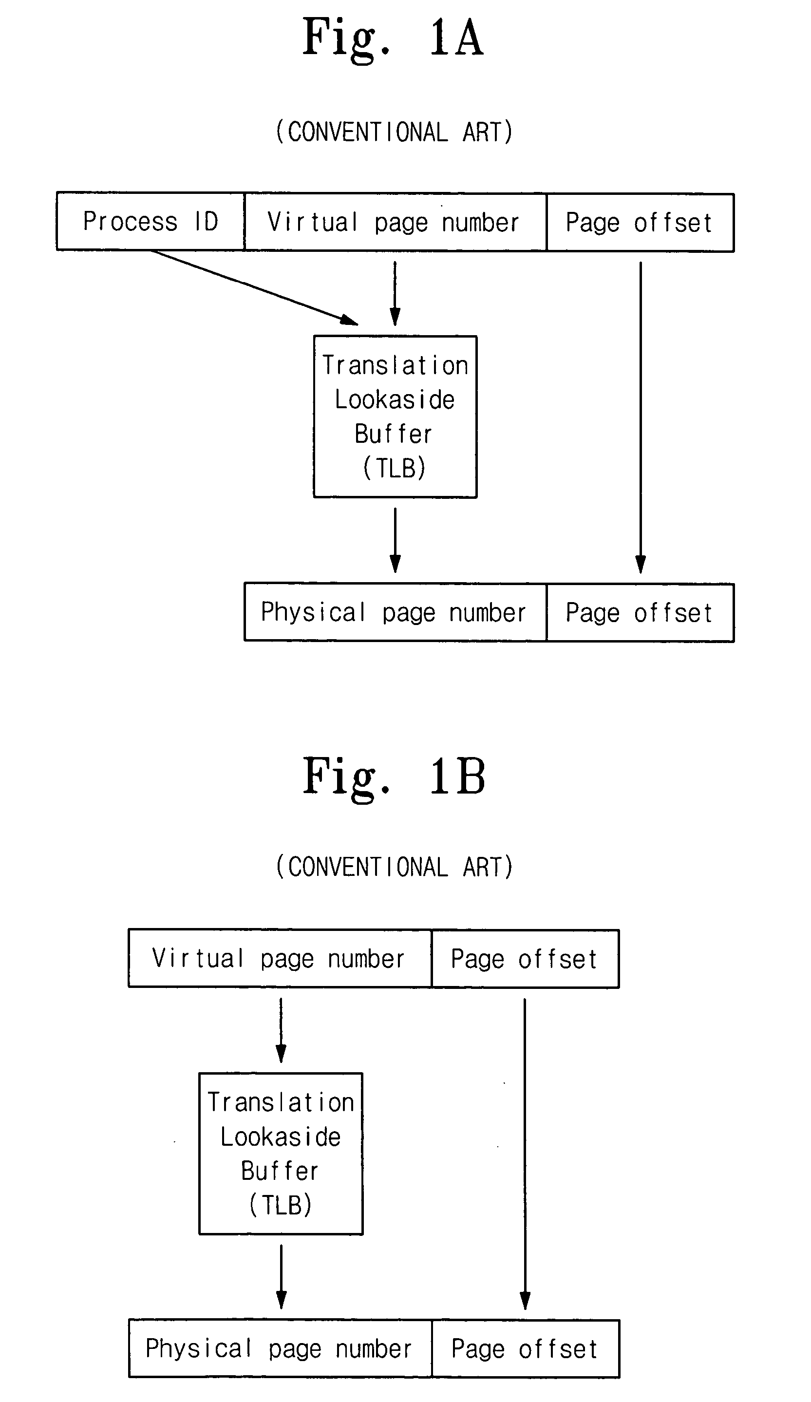 Apparatus and method for simultaneous multi-thread processing