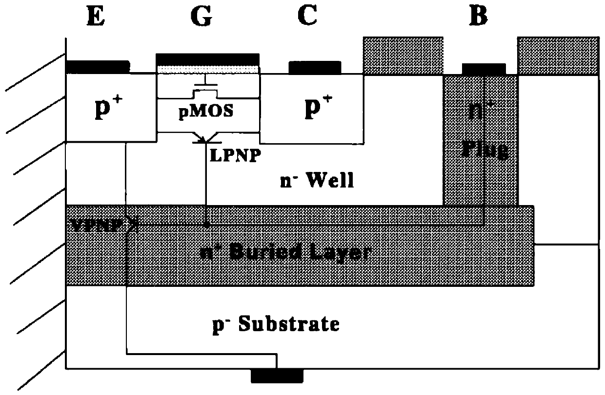 Measurement method of 1 mev equivalent neutron fluence in spallation neutron source based on gate control technology