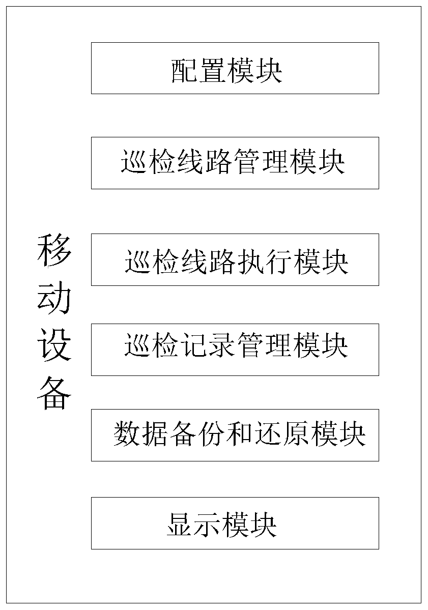 Photovoltaic panel inspection system and inspection method